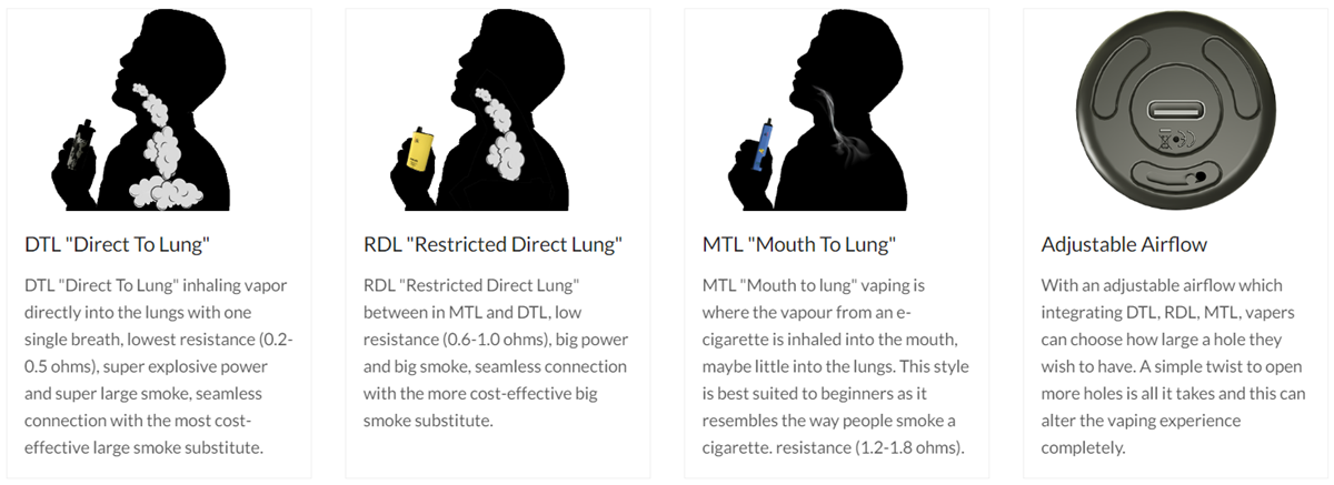 DTL RDL MTL Disposable Vape POD